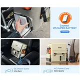 Аккумуляторный холодильник-ранец Litheli 16л, питание от пауэрбанка (УМБ Litheli Power Bank 20000 mAh, 45 Вт в комплекте)