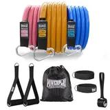 Набор трубчатых эспандеров PowerPlay PP-4101 Expander Tube Set 3шт.(до 18,2 кг.)