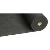 Геоматеріал Greentex р-100 (1.6х100м) чорний