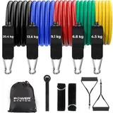 Набір трубчастих еспандерів Power System PS-4099 Total Expander Set 5шт.